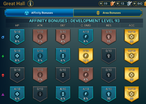 Affinity bonuses.png