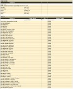 HoM score and titles - Screenshot from Excelfile.jpg