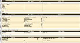 Heroes Characters and Account Details - Screenshot from Excel File.jpg