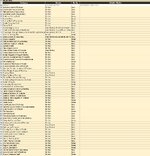 Weapons - Screenshot from Excel File.jpg