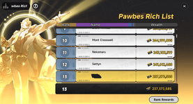 Pawbee Rich List.png