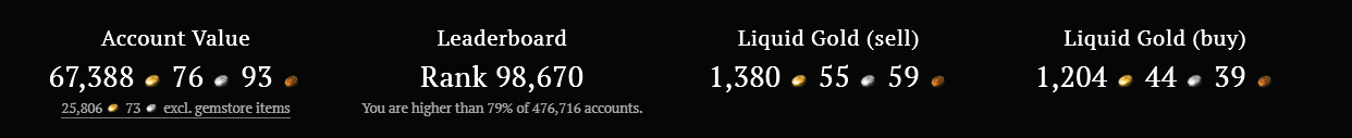 Value.png
