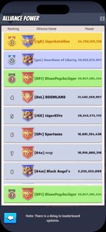 12-alliance-ranking.jpg