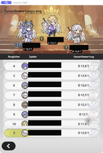 06-season-event-rank-5-all-names-redacted.png