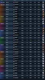 ranks.png