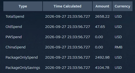 totalspent.png