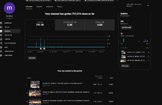 studio.youtube.com_channel_UC5KZkmkixoMn8jDxmQvZU4g_analytics_tab-overview_period-lifetime.png