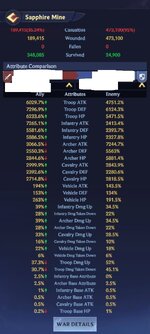 Complete Stats.jpg