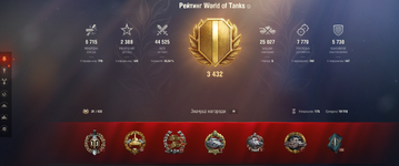 stats.png