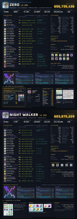 Zero + Night Walker - Character Breakdown.png