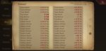 Screenshot_20200504-123853_Guns of Glory.jpg