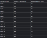 S4mPlusBoost.png