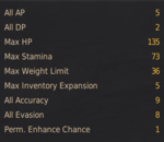 Libri Stats.png