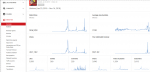 Analytics   YouTube.png