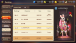 gearrank1.png