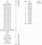 NET WORTH ESTIMATION.png
