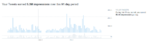 engagements.png