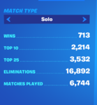 wins solo.PNG