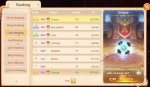 Curio Ranking.JPG
