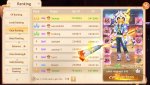 Gear Ranking.JPG