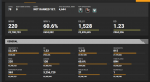 general stats.png