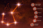 Xiangling Constellation.png