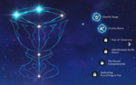 Barbara Constellation.png