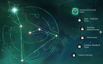 Sucrose Constellation.png