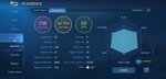 Screenshot_20201027-194602_Mobile Legends Bang Bang.jpg