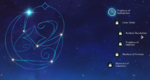 Mona constellation.png