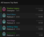 Recent Ranks.png