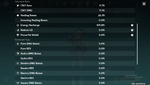 Qiqi stats.png