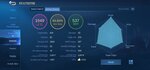 Screenshot_2021-01-21-16-08-45-782_com.mobile.legends.jpg