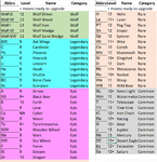 0-clubs.png