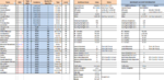 List of Commanders.png