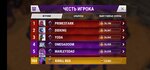 Screenshot_20210301_230809_com.backflipstudios.transformersearthwars.jpg