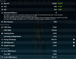 16. Tartaglia Stats.png