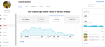 analytics3.PNG