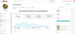 analytics1.PNG