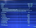 Keqing overall Stats.jpg