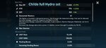 Childe stats.jpg