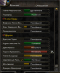 reputation mage.PNG
