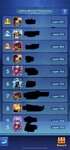 Galaxy Wanted Rank.jpg