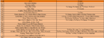 List Jualan Starter.PNG