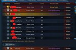 gojo power merge ranking.jpg