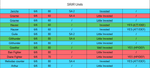 SR Part 2.png