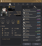 stierk stats.png