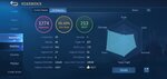 Screenshot_20210715_161958_com.mobile.legends.jpg
