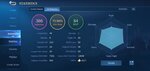Screenshot_20210715_161944_com.mobile.legends.jpg