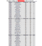 262 Products in Shop.png